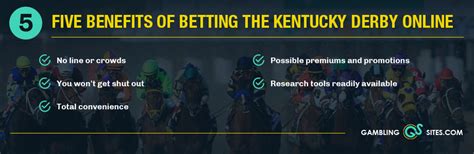 safe betting on kentucky derby.
